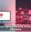 Antivirus vs. Internet Security: Know the Real Difference