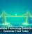 Why Reliable Technology Builds Stronger Customer Trust Today